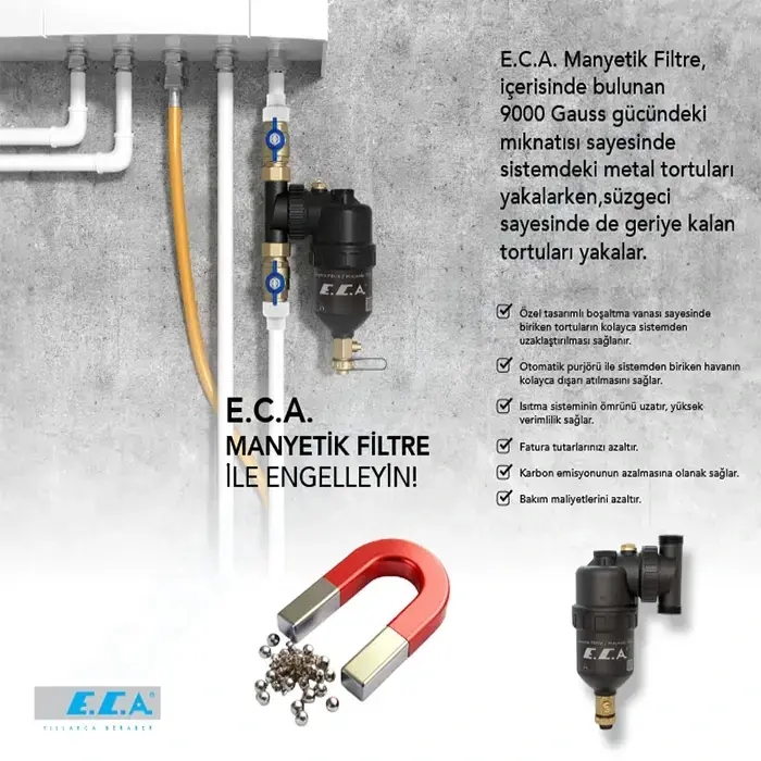 Kombi Altı Manyetik Filtre Ne İşe Yarar?